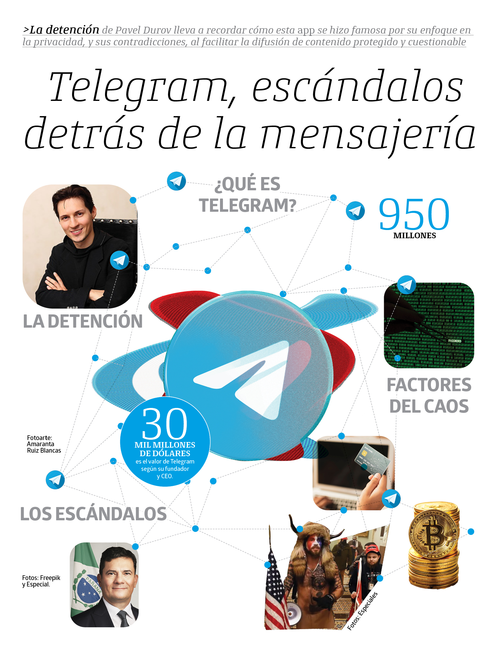 Infografía